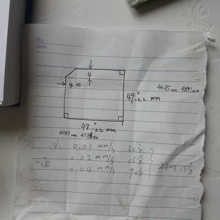 纖維光學材料切割要求